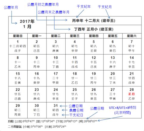 農曆6月12日|農曆換算